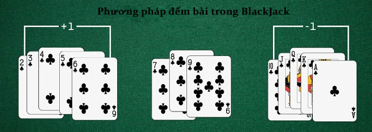 dem-bai-blackjack